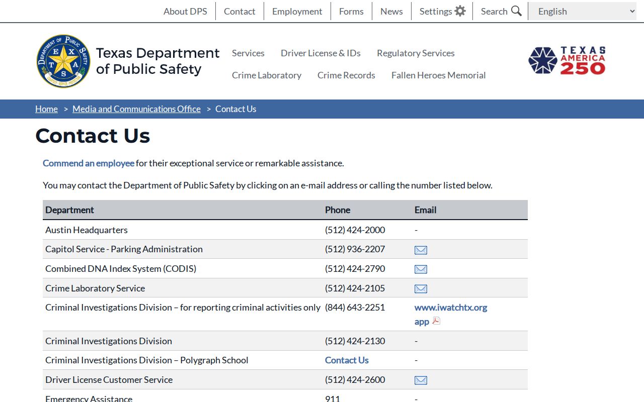 Texas DPS statewide wanted-person tip contact source, distinct from Lipscomb County warrant records